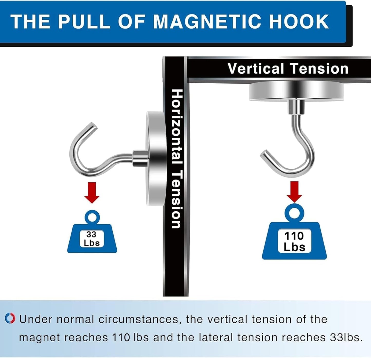 Strong Magnetic Hooks, 100LBS Magnet Hooks for Cruise Cabin, Super Powerful Neodymium Magents for Cruise Essentials Must Haves, Heavy Duty Magnets for Metal Door, Refrigerator,Ceiling - 6 Pcs