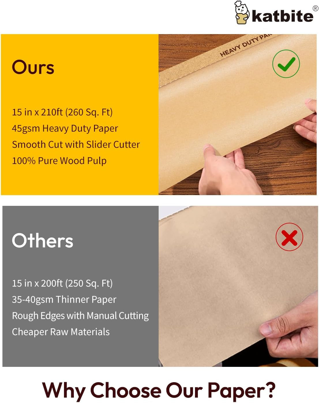 Heavy Duty Parchment Paper Roll for Baking, 15 in X 210 Ft, 260 Sq.Ft Baking Paper with Slide Cutter, Easy to Cut & Non-Stick Cooking Paper for Bread, Cookies, Air Fryer, Steaming, Grilling