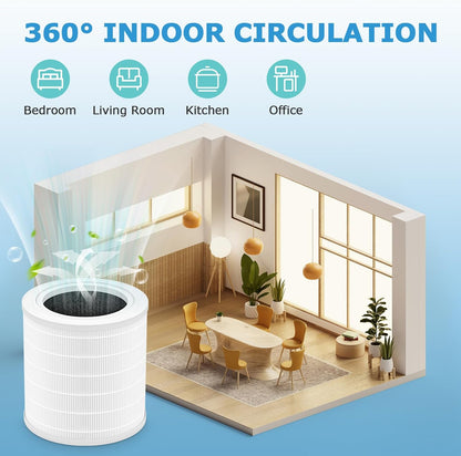 A2001 Replacement Filter for A2001 Air Purifier, 3-in-1 High Efficiency Filtration, Compatible with Part #AF-2001, Pack of 2