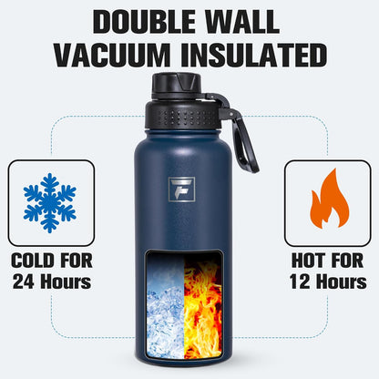32 Oz Insulated Water Bottle – Portable Stainless Steel Flask with 3 Lids (Straw, Spout, Carabiner) | Leakproof, for Gym, Hiking, Work, Travel & Everyday Use (Navy Blue)