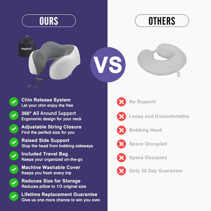 Neck Pillow for Traveling, Upgraded Travel Neck Pillow for Airplane 100% Pure Memory Foam Travel Pillow for Flight Headrest Sleep, Portable Plane Accessories, Light Grey