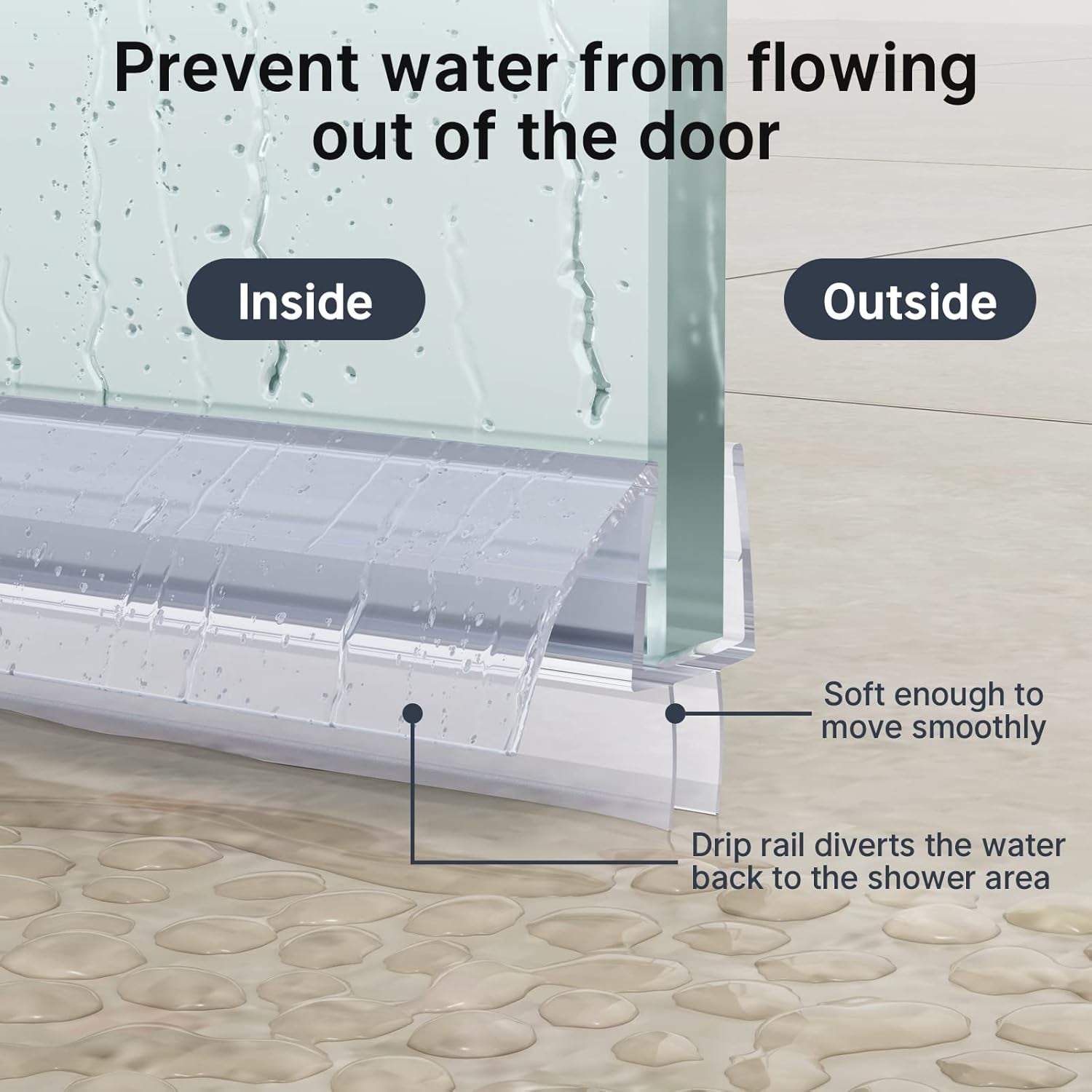 Shower Door Bottom Seal 39 Inch (Set of 2) - Suitable for 3/8 Inch Glass, Frameless Glass Shower Door Seal Strip, Shower Door Sweep