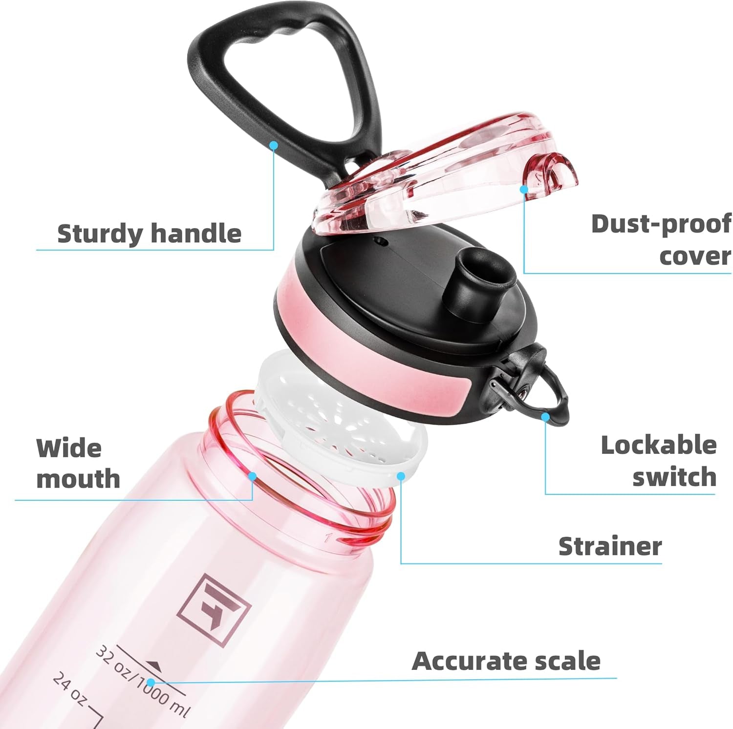 32 Oz Tritan Water Bottle with Chug Lid - Clear, Bpa-Free, Lightweight, Wide Mouth, Leak-Proof, Perfect for Gym, Travel, School, Office, and Sports (Cherry Blossom)