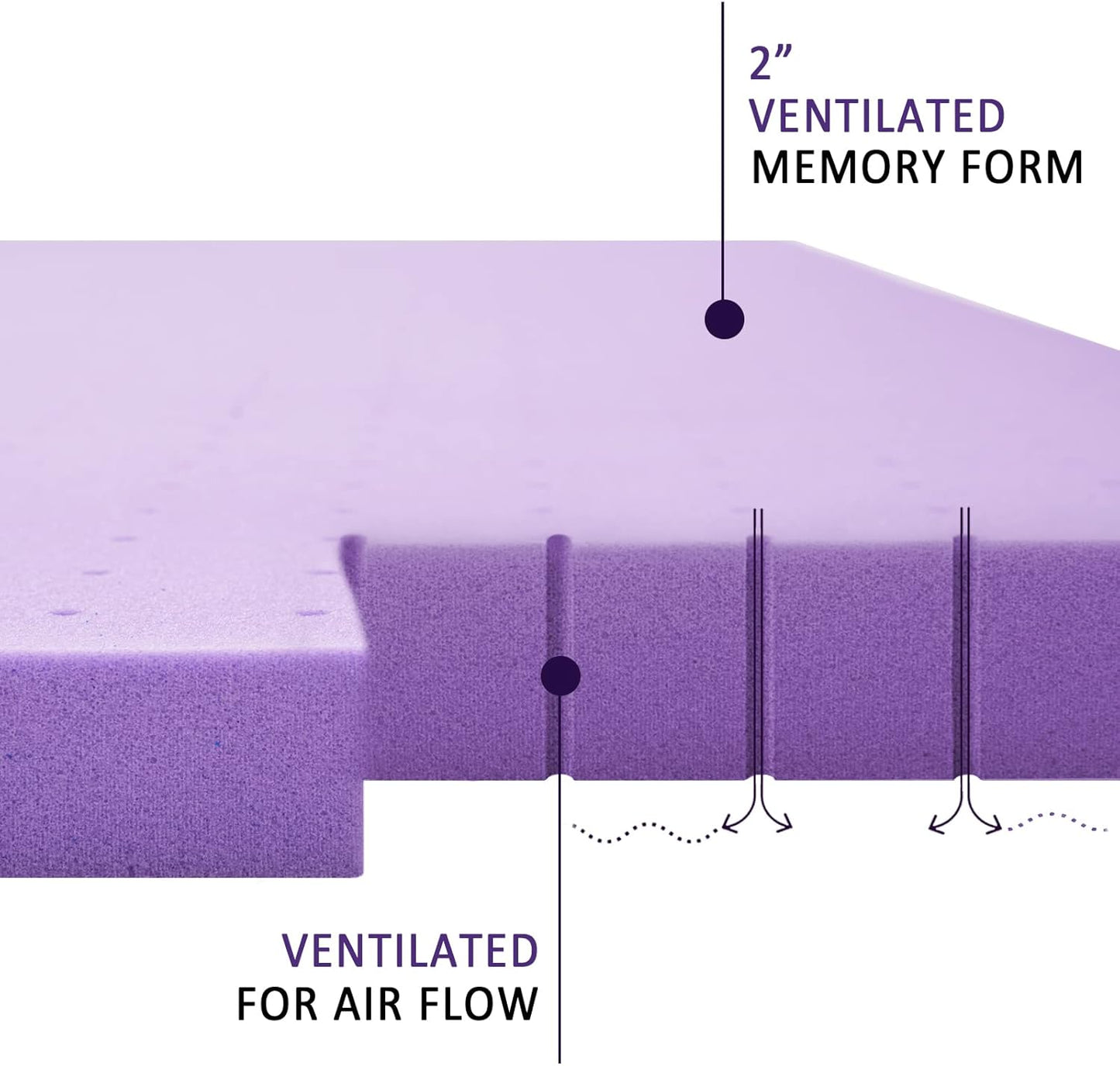 Mattress Topper Twin XL, 2 Inch Gel Memory Foam Mattress Topper College Dorm Ventilated Soft Mattress Pad, Bed Topper, Certipur-Us Certified