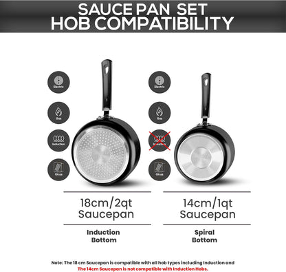 Nonstick Saucepan Set, Cooking Pots with Lids, 1 Quart and 2 Quarts Multipurpose Kitchen Small Pots for Cooking Nonstick with Lids, 1 Qt & 2 Qt Set, Grey & Black