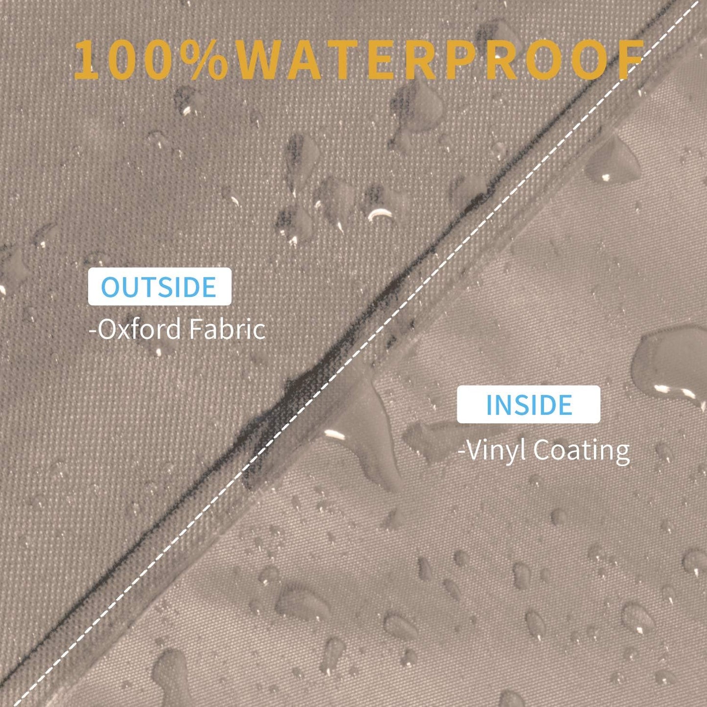 Outdoor TV Cover for 30 to 32 Inches LCD, LED, Waterproof, Weatherproof and Dust-Proof TV Screen Protectors with Cleaning Cloth (32 Inch,Camel)