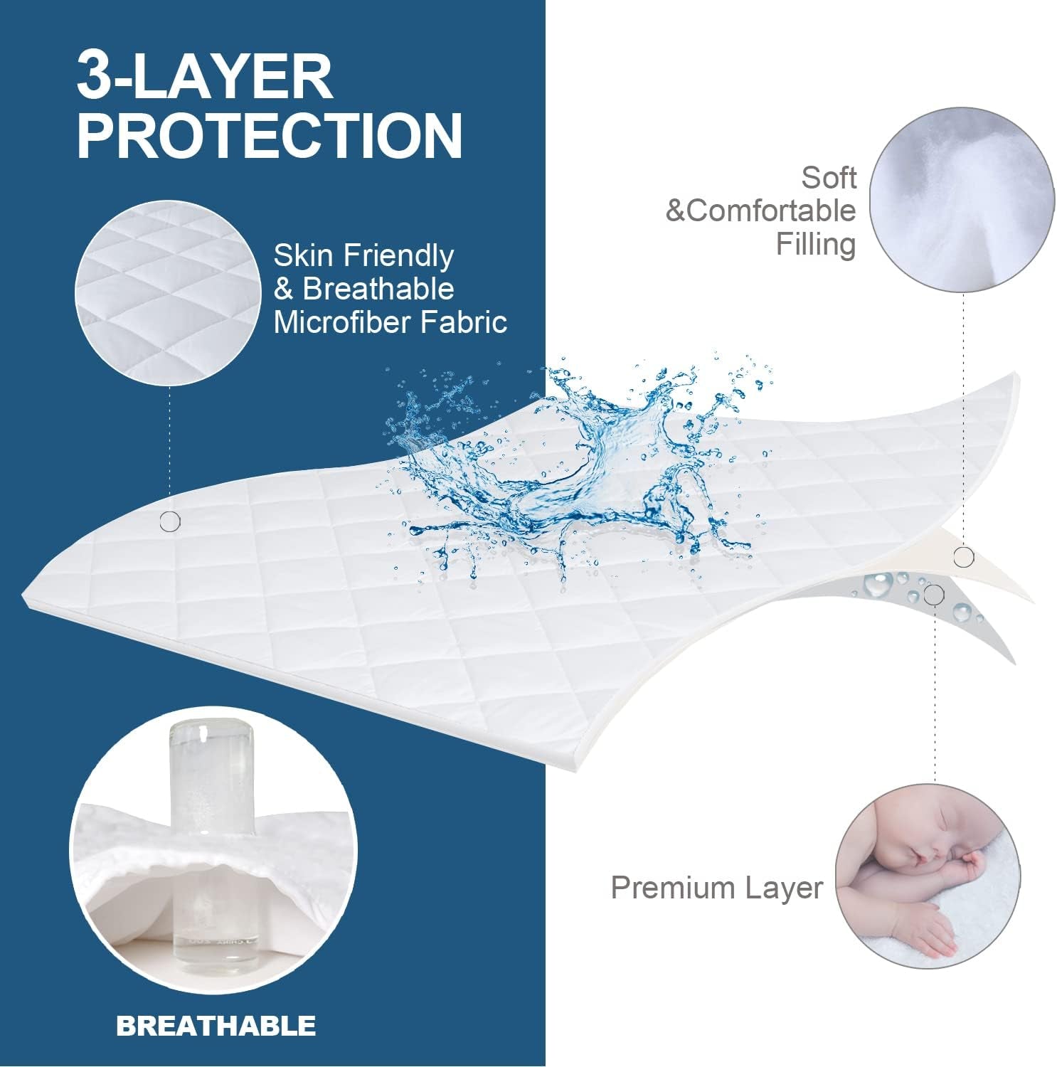 Short King RV Mattress Pad Waterproof 72X75 Inch, Absorbent and Quilted Mattress Topper Protector, down Alternative Filling RV Short King Mattress Protector