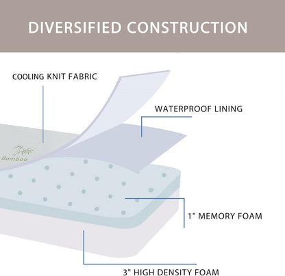 Memory Foam Folding Mattress with Storage Bag, 4 Inch Foldable Mattress Trifold Mattress Topper, Floor Mattress Guest Bed with Cooling Cover & Waterproof Lining