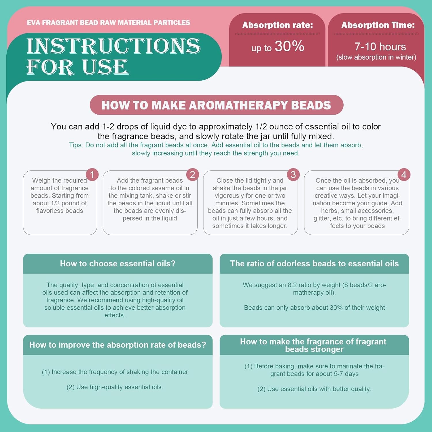 5Lb Aroma Beads Unscented Aroma Beads Eva Beads DIY Fragrance Car Freshies Supplies for Car Freshies