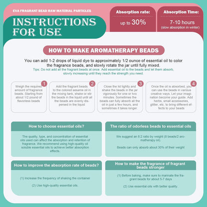 5Lb Aroma Beads Unscented Aroma Beads Eva Beads DIY Fragrance Car Freshies Supplies for Car Freshies