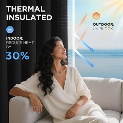 Blackout Patio Sliding Door Curtains - 84 Inches Long, Grommet Privacy Room Divider, Extra Wide Thermal Blackout Drapes for Bedroom and Living Room (Black, 100Wx84L, 1 Panel)