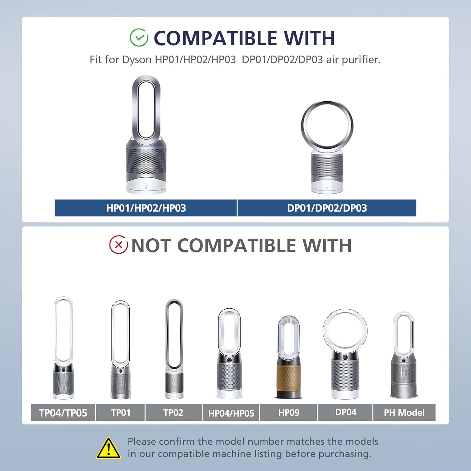 2-Pack HP01 HP02 HEPA Filter Compatible with Dyson Pure Hot Cool Link HP01 HP02 & Dyson Pure Cool Link Desk Fan DP01 DP02, Compare to Part # 968125-03