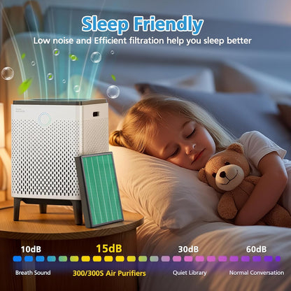 2Pack 300/300S Replacement Filter for Coway Airmega Max2 Air Purifier 300/300S, True HEPA Filter & Activated Carbon 2-In-1 Filter, # AP-1515-FP