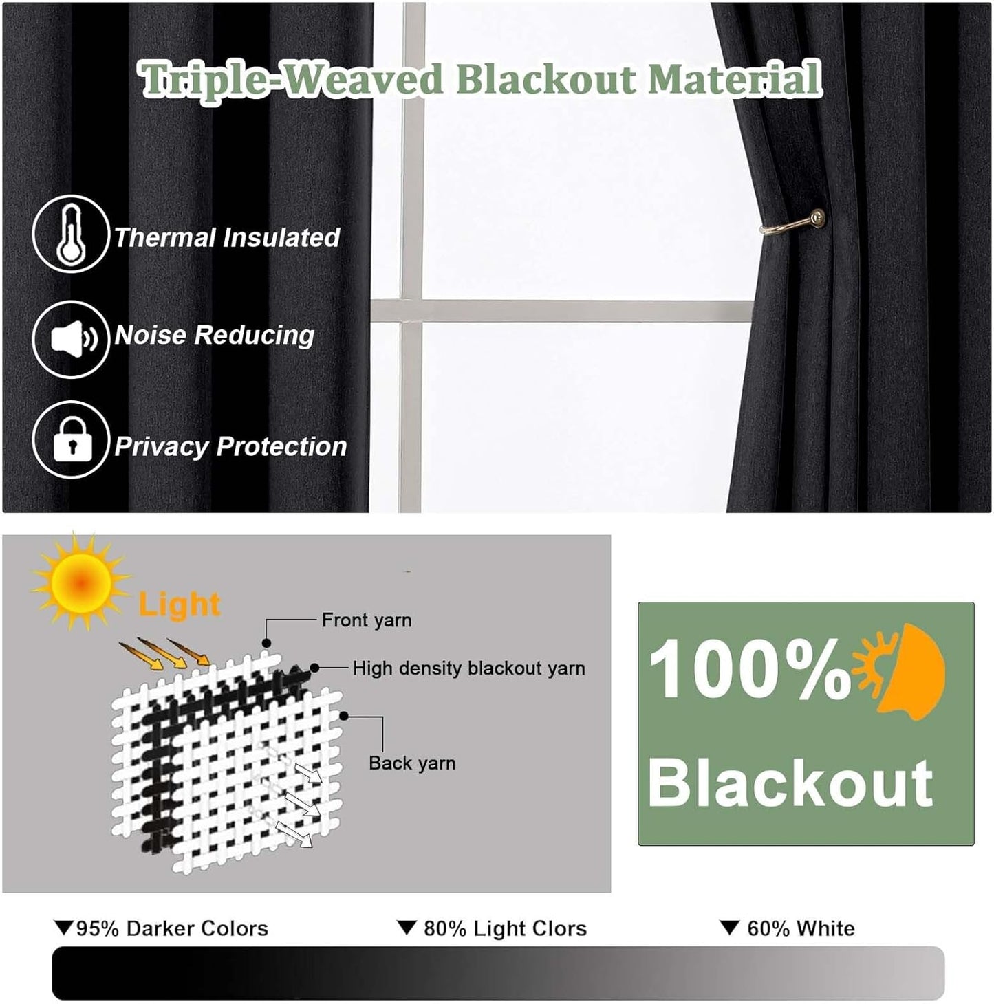 Total Black Blackout Curtains 63 Inch Length 2 Panels for Bedroom Living Room, Solid Thermal Insulated Soundproof Energy Saving Grommet Widow Treatment Curtain Blackout Drapes, 40"Wx63"L, Black