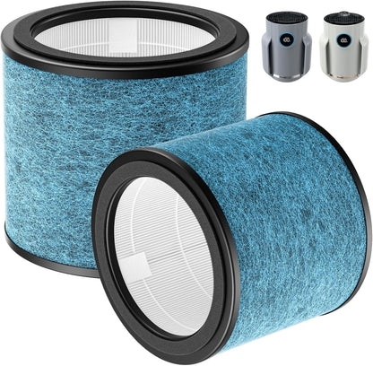 HP072 Replacement Filter for Shark Neverchange Compact Pro Air Purifier - Advanced HEPA Filtration for Pet Dander, Dust, Smoke, and Allergens, Coverage up to 250 Sq. Ft.