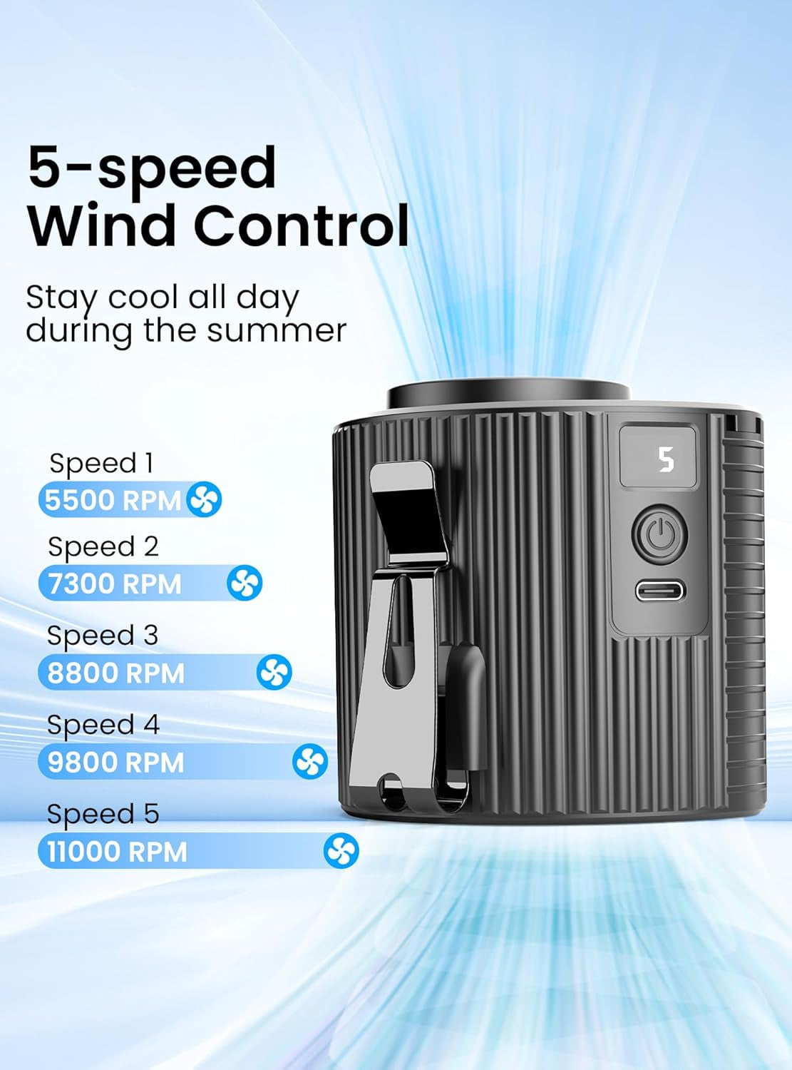Latest Portable Waist Fan with LED Display, Personal Cool Clip Fan with 5 Speeds, 11000 RPM Strong Airflow, Undershirt Clip with 21H Working Time, Wearable Belt Design for Outdoor Jobsite Farm