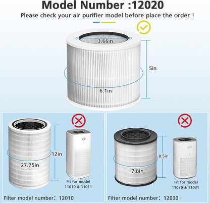 12020 Filter Replacement Compatible with Clorox Tabletop Air Purifier Model # 11020 and Clorox Tabletop Smart Air Purifier Model # 11021, 12020 HEPA Filter with 200 Sq. Ft. Capacity, 2 Pack