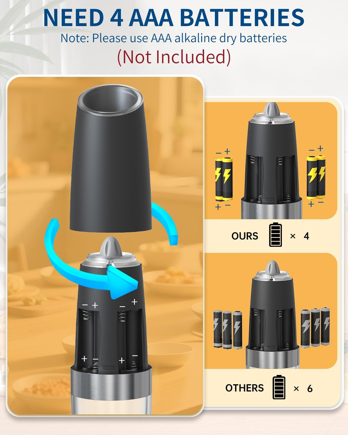 Gravity Electric Pepper Grinder Salt Grinder Pepper Griner Mill Electric with LED Light, Battery Operated, Adjustable Coarseness, Washable 135Ml Container, 1 Pcs