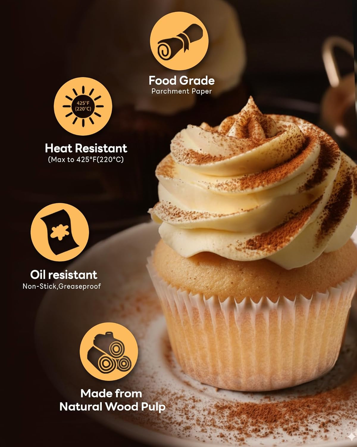 Non-Stick 400Pcs White Mini Cupcake Liners for Baking, Greaseproof Muffin Liners for Mini Muffin Pan, Food Grade Cupcake Wrapper for for Party, Wedding, Birthday, Christmas, Valentines