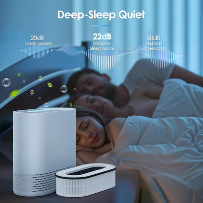 RP-AP068 Replacement Filter for RENPHO RP-AP068 Air Purifiers, 3-In-1 H13 Grade Ture Hepa Filters Compatible with RENPHO RP-AP068, 2 Pack