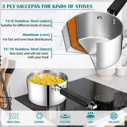 3 Quarts Sauce Pan and Pot with Lid, Tri-Ply Stainless Steel Saucepan Cookware for Induction & Multi Stoves, Heat-Proof Handle & Visible Glass Lid, Dishwasher Safe