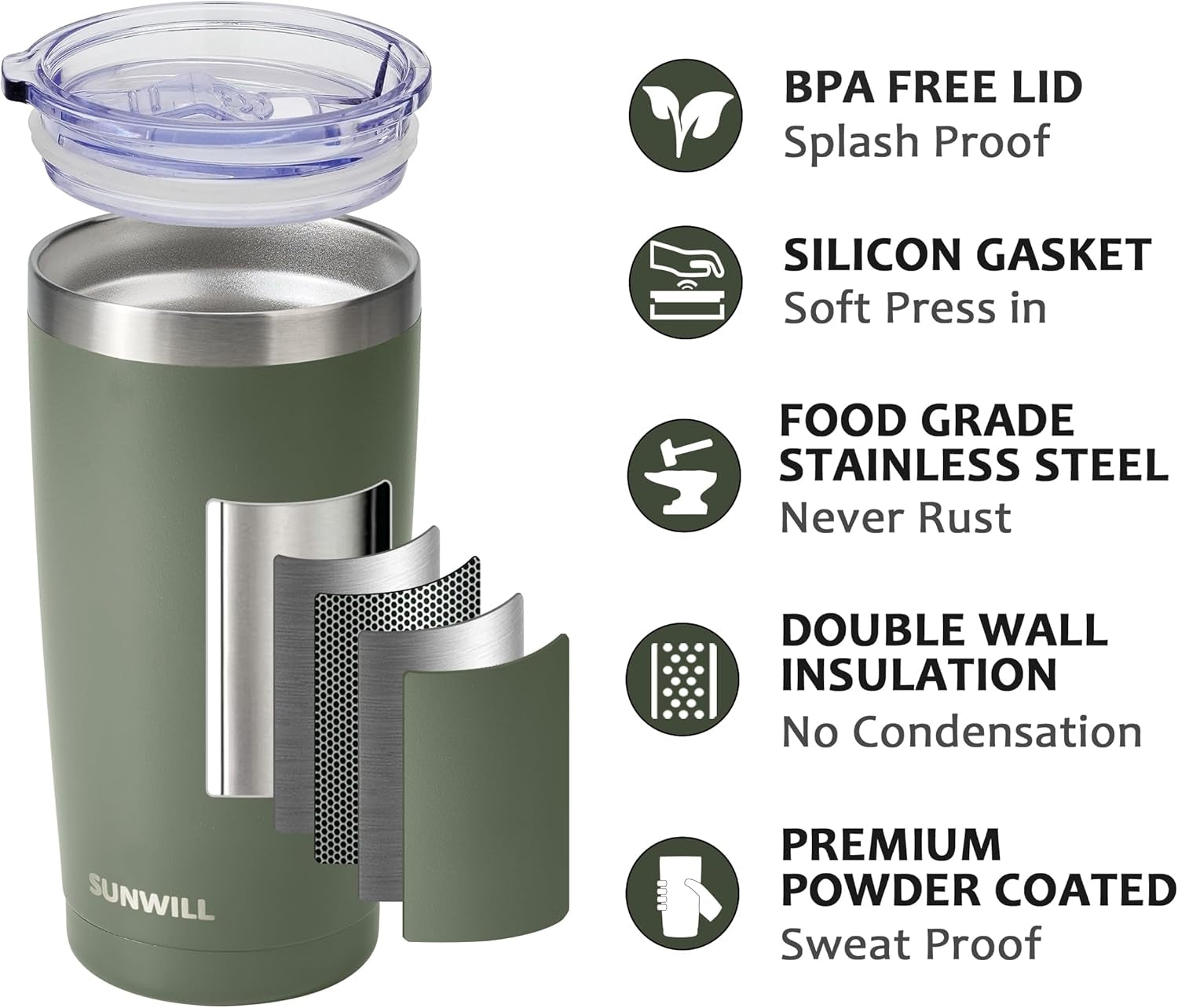 Travel Coffee Tumbler 20 Oz, Insulated Mug with Lid, Stainless Steel Iced Cup for Outdoor, Powder Coated Camp Green