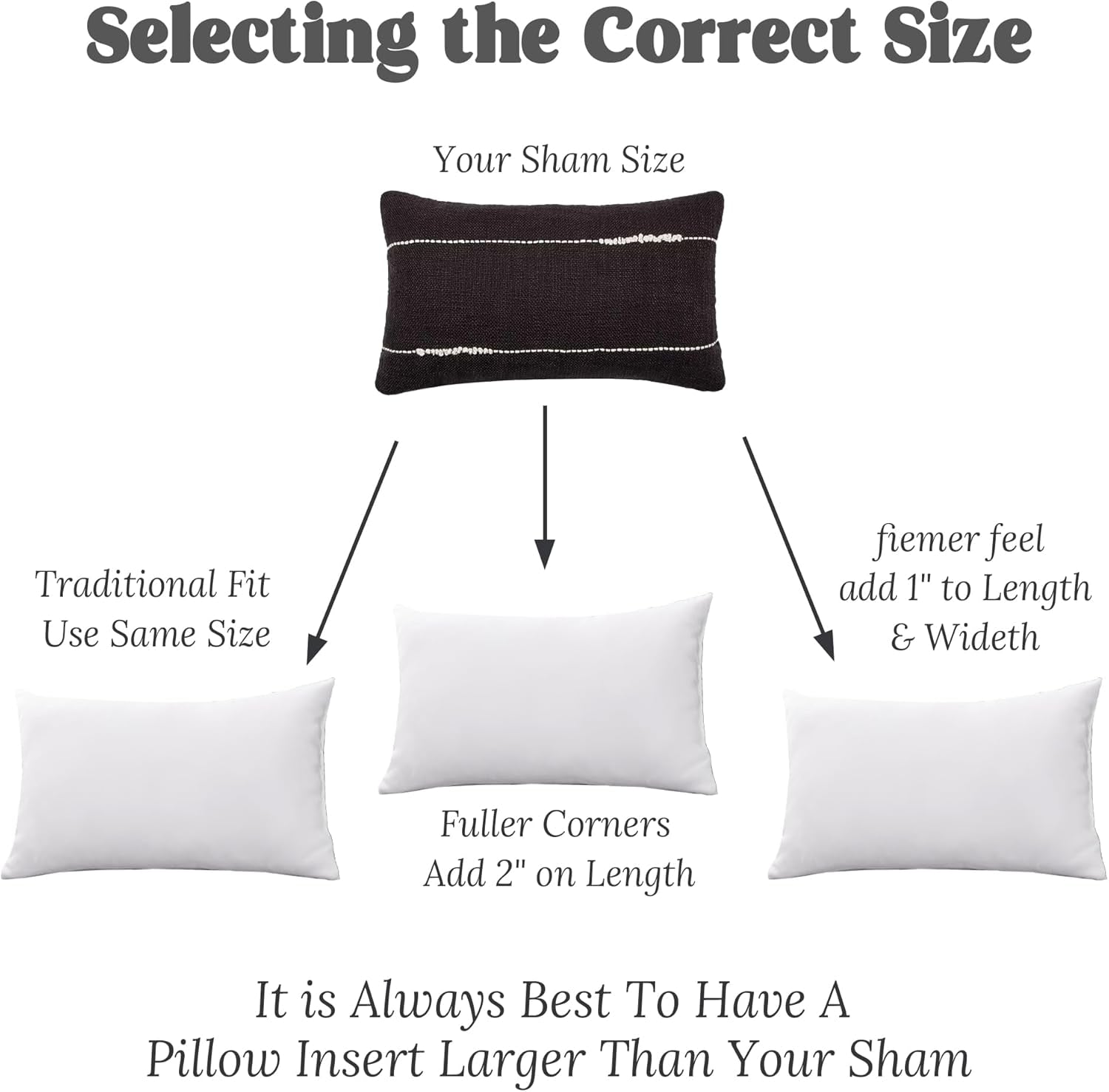 ® Feather down Pillow Insert - 14X36 Throw Pillow, Large Lumbar Pillow Insert for Decorative Throw Pillow, Bed, Couch, and Cushion, Pack of 1