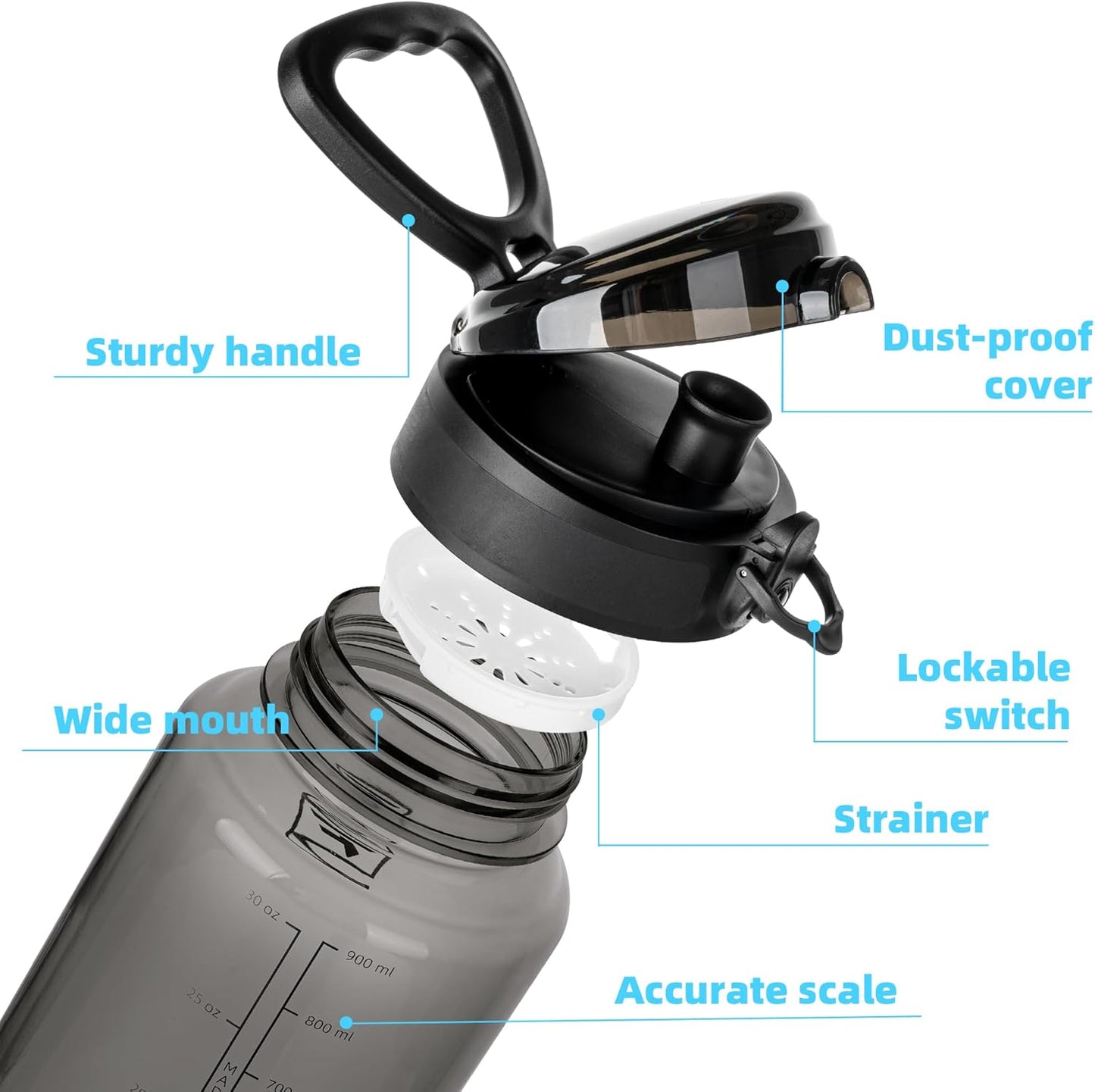 32 Oz Clear Tritan Water Bottle with Chug Lid, Bpa-Free, Wide Mouth, Leak Proof - for Gym, Travel, Home, School, Office (Black)