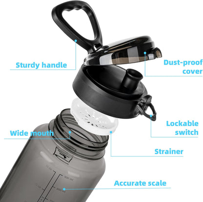 32 Oz Clear Tritan Water Bottle with Chug Lid, Bpa-Free, Wide Mouth, Leak Proof - for Gym, Travel, Home, School, Office (Black)