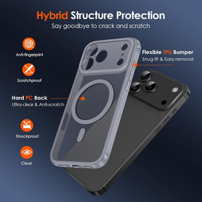 Magnetic Case for Iphone 17 Pro 6.3'' [Compatible with Magsafe] [15 FT Military Grade Protection] Magnetic Charger Case Bumper For, Frosted Translucent Back for Iphone17 Pro- Gray