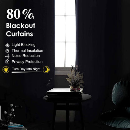 Denim Blue Blackout Curtains 36 Inches Long 2 Panels, Solid Thermal Insulated Half Window Curtains for Kitchen Bathroom, Modern Rod Pocket Back Tab Short Window Treatments, 40Wx36L