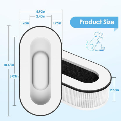 RP-AP068 Replacement Filter for RENPHO RP-AP068 Air Purifiers, 3-In-1 H13 Grade Ture Hepa Filters Compatible with RENPHO RP-AP068, 2 Pack