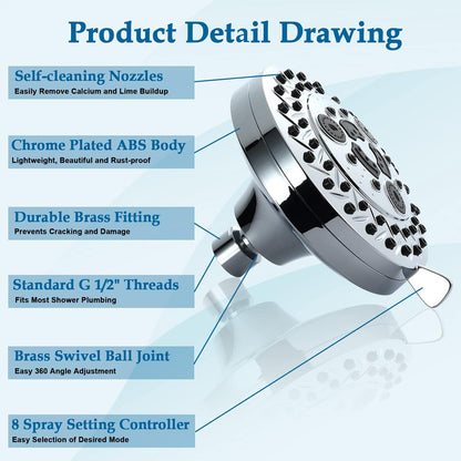 8 Spray Modes Shower Head, 5 Inch High Pressure Shower Heads with 62 Anti-Clogging Nozzles and Adjustable Brass Ball Joint, Chrome Finish, Replacement for Bathroom Showerhead