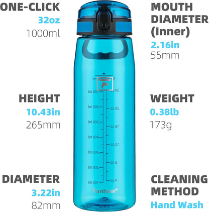 32 Oz Tritan Water Bottle with Chug Lid - Clear, Bpa-Free, Lightweight, Wide Mouth, Leak-Proof, Perfect for Gym, Travel, School, Office, and Sports (Classic Blue)