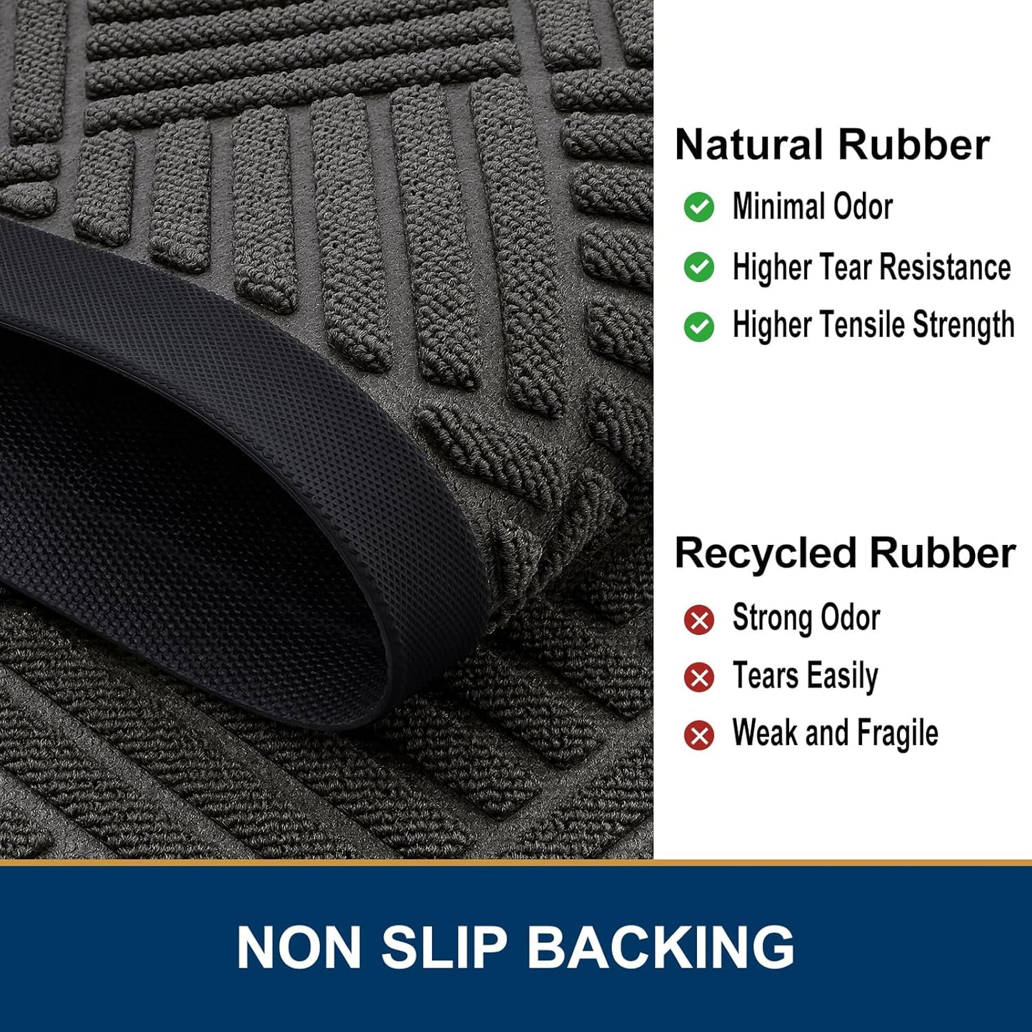 Front Door Mat outside Entrance, Heavy Duty Sturdy Natural Rubber Doormat, 29.5X17 Inch, Grey and Black, 2 Item Bundle