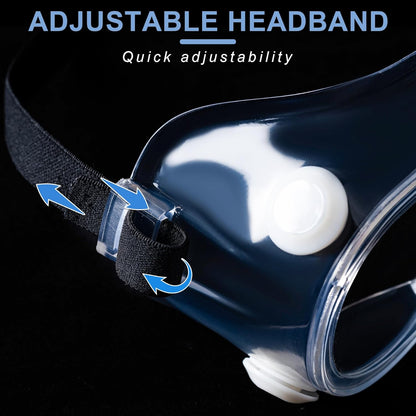 2-Pack Professional Anti-Fog Safety Goggles for Laboratory, Construction, and Industrial Use