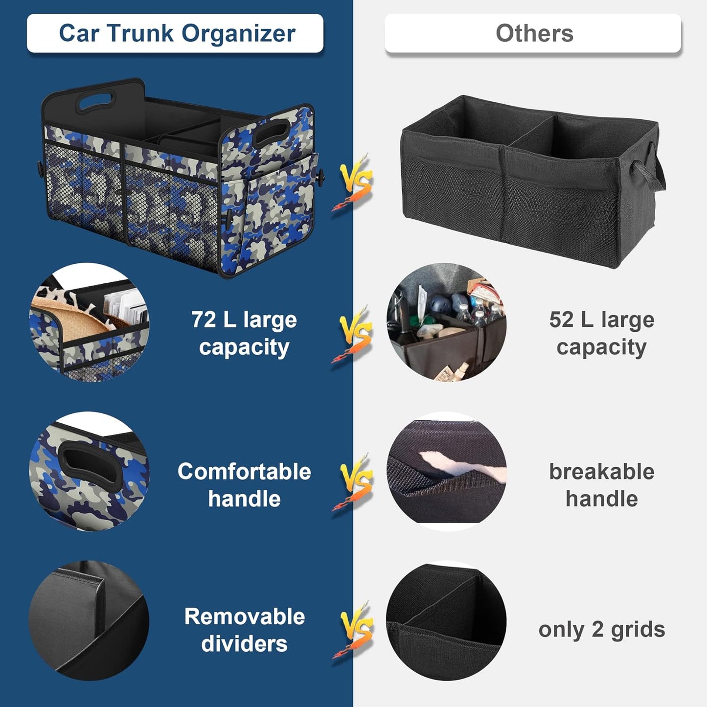 Car Trunk Organizer with 72L Large Capacity Waterproof Collapsible and 11 Pockets, Trunk Organizer for Car Suv/Jeep/Sedan, Large Size, Blue Camouflage