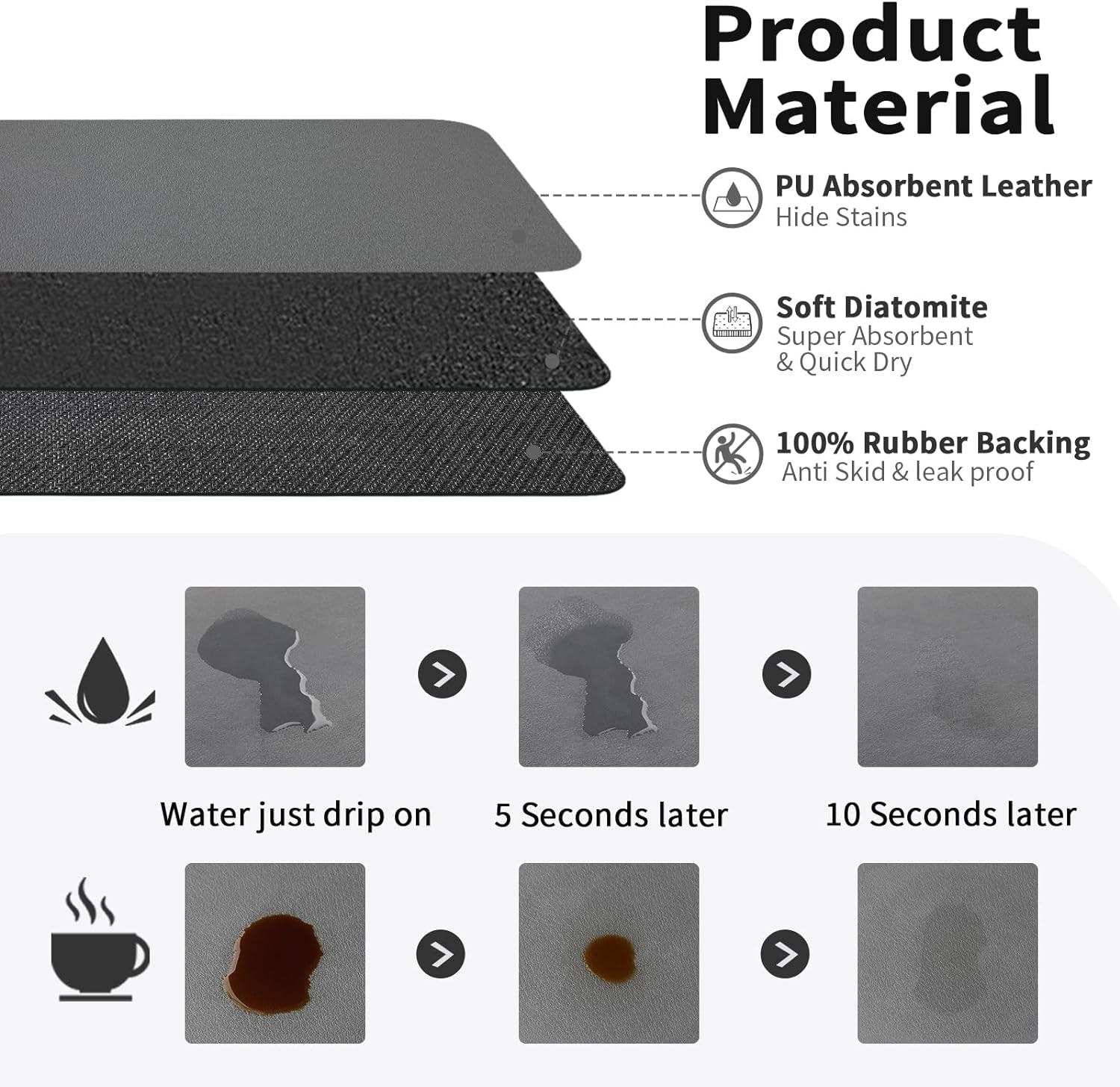 Coffee Mat - Absorbent Hide Stain Rubber Backed Dish Drying Mat for Kitchen Counter - Bar Mats for Countertops Accessories Fit under Coffee Maker Espresso Machine