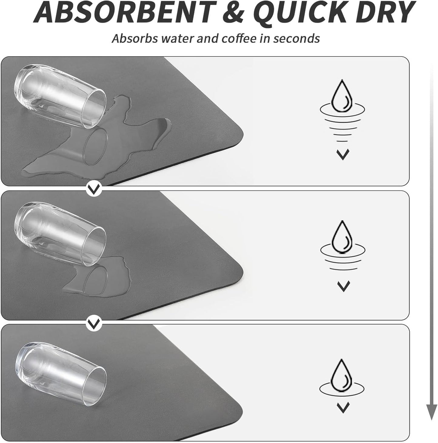 Coffee Mat - Absorbent Hide Stain Rubber Backed Dish Drying Mat for Kitchen Counter - Bar Mats for Countertops Accessories Fit under Coffee Maker Espresso Machine