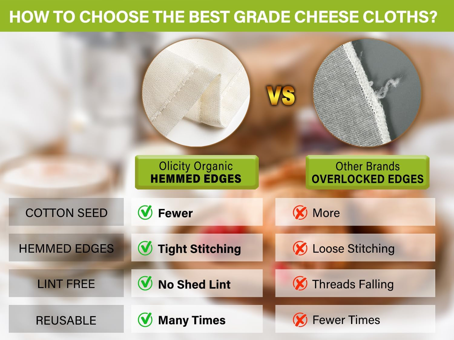 Organic Cheese Cloths, GOTS Certified, 6PCS, Grade 100, 20X20Inch Hemmed Cheese Cloth Fabric Reusable Fine Mesh Cloth, 100% Cotton Unbleached Muslin Cheesecloth for Straining, Cooking, Yogurt, Juicing