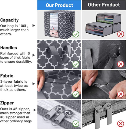 Storage Bags [3 Pack/100L] Large Blanket Clothes Organization and Storage Containers for Comforters,Bedding, Foldable Organizer with Reinforced Handle, Clear Window, Sturdy Zippers,Gray