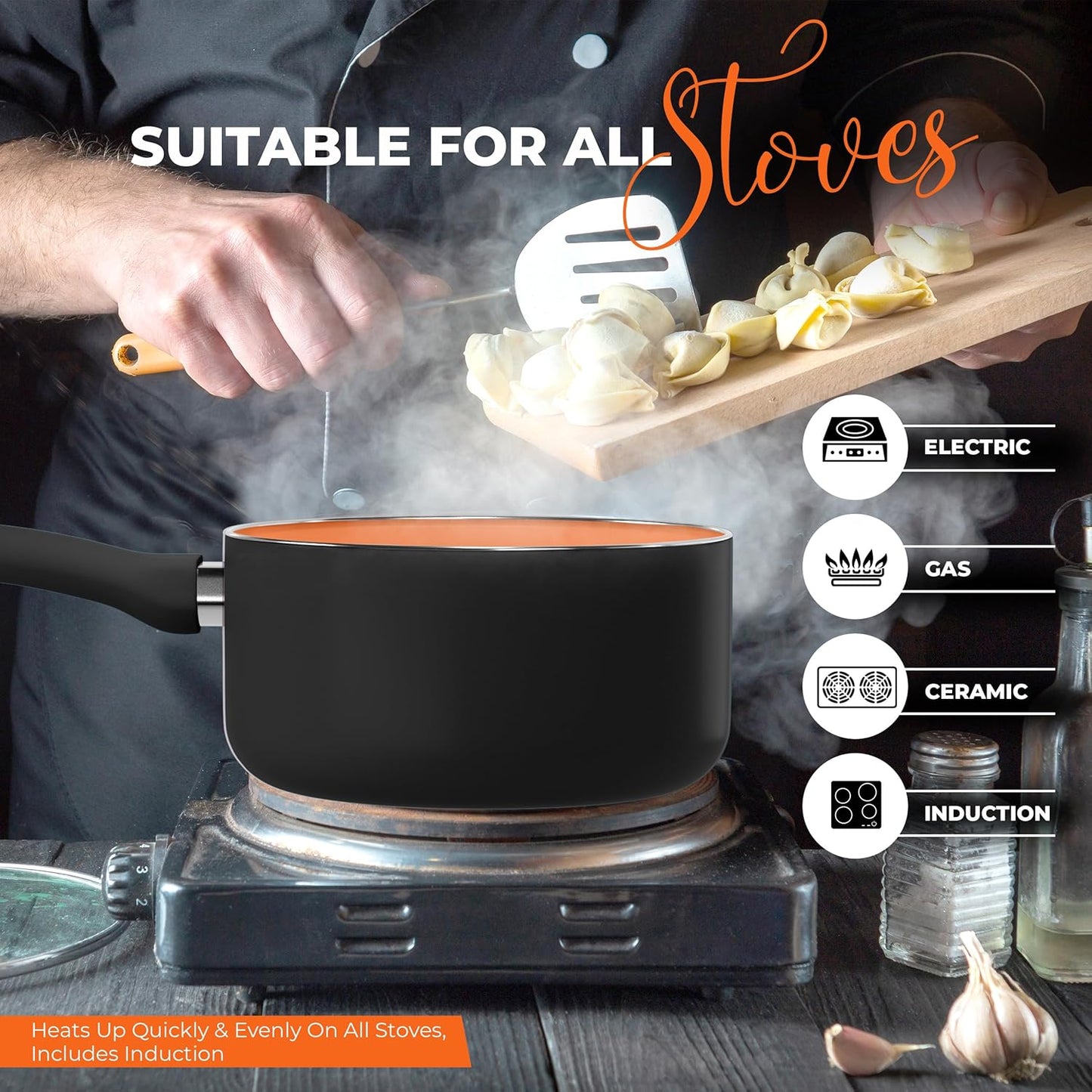 Detachable Handle Nonstick Saucepan with Glass Lid, Multipurpose Use for Home, Kitchen or Restaurant (Copper)