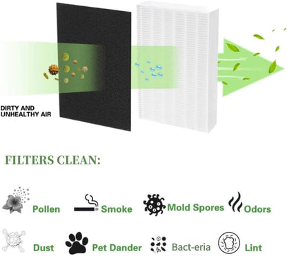 4 Pack 15 Filter Replacement Compatible with 15 Air Purifier, 3-In-1 Contains Pre-Filter and Activated Carbon Filter