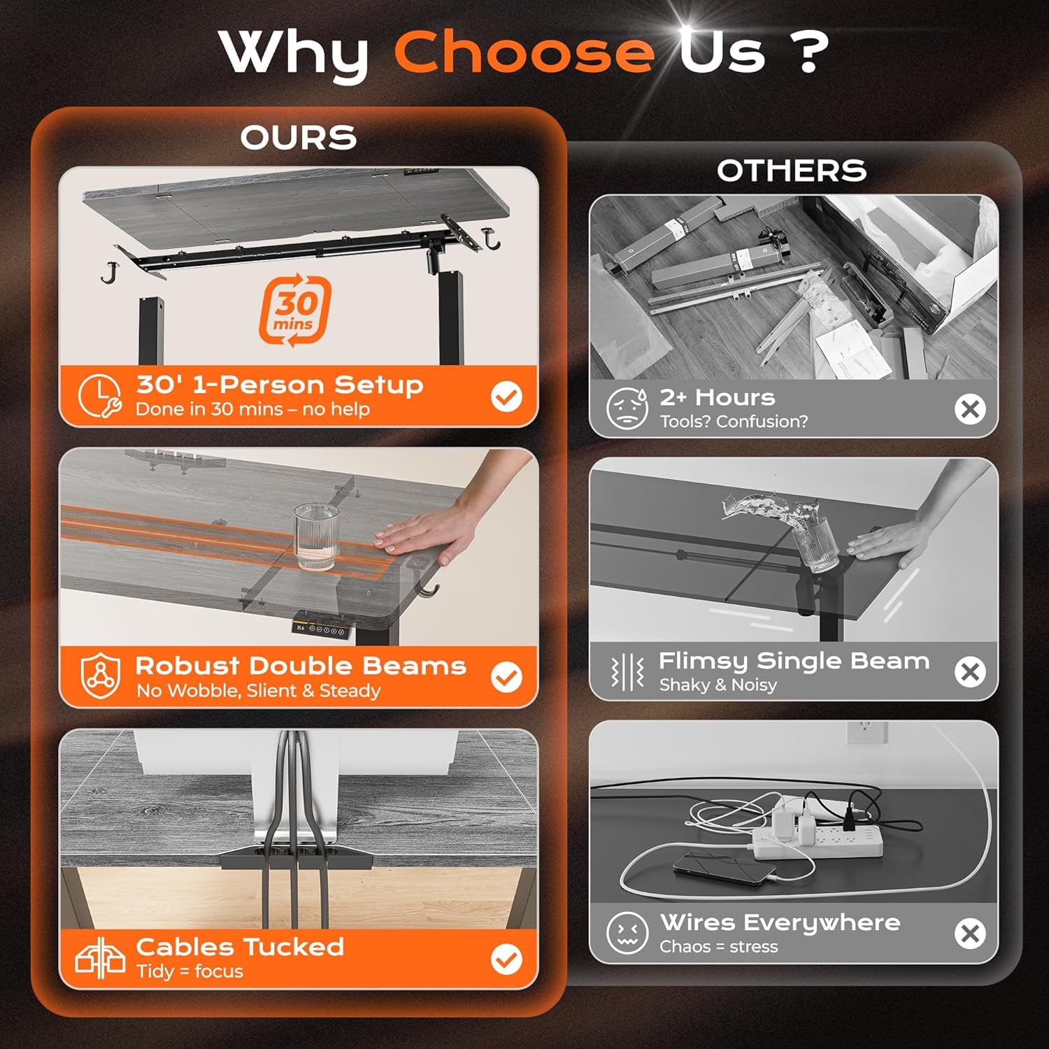 Large Electric Height Adjustable Standing Desk, 55" x 28", 27.6" Deep Desktop, Gaming and Office Desk with 2 Hooks and 3 Preset Heights, Grey Finish