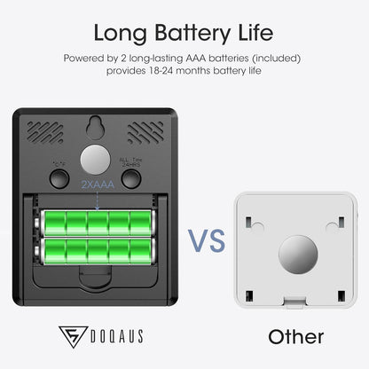 Upgraded Digital Hygrometer Room Thermometer Indoor, Humidity Meter with Large LCD Display, Temperature Humidity Monitor with Max Min Records, Black