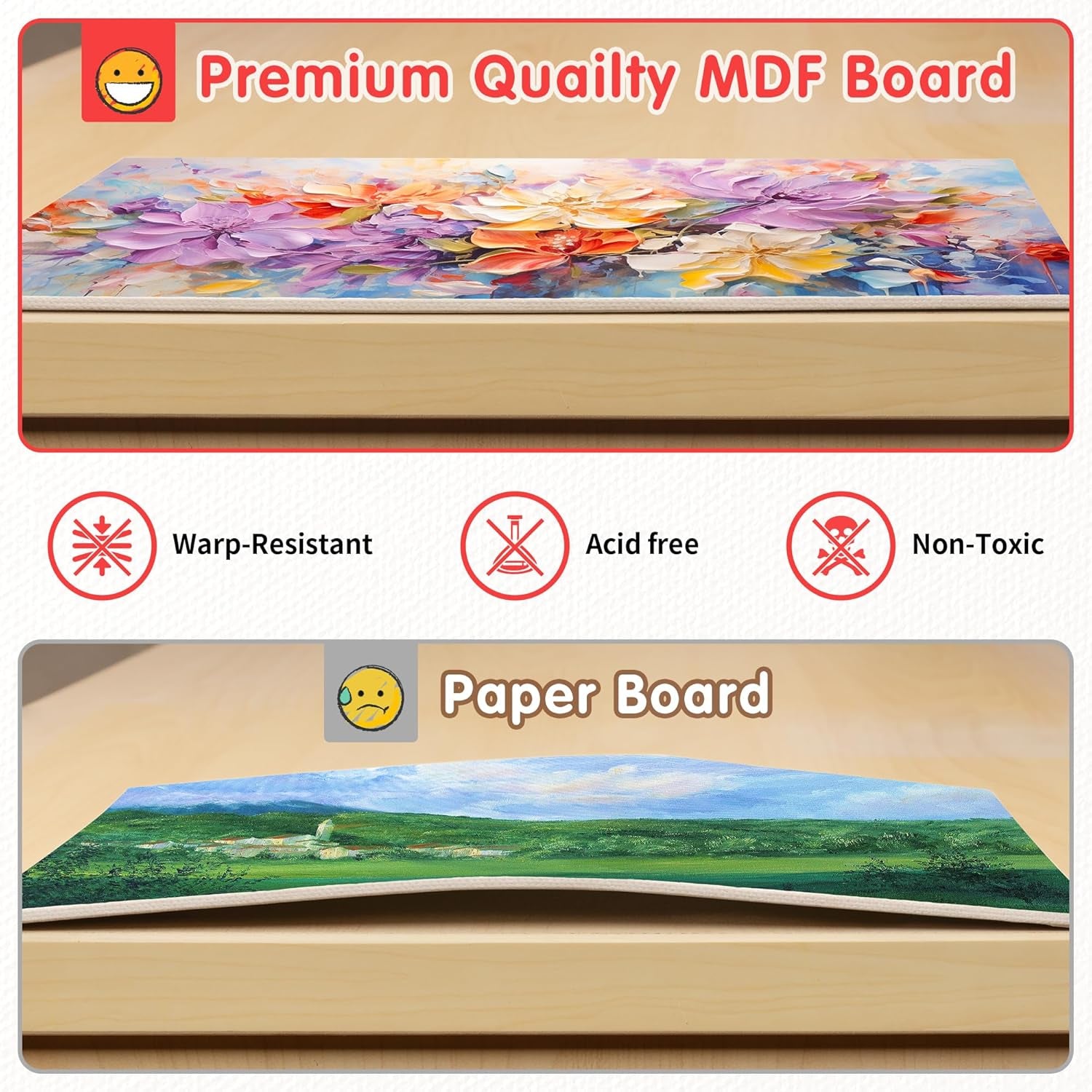 Canvas Boards for Painting 8X10 Inch, Super Value 2 Pack Paint Canvases, White Blank Canvas Panels, 100% Cotton Primed, Painting Art Supplies