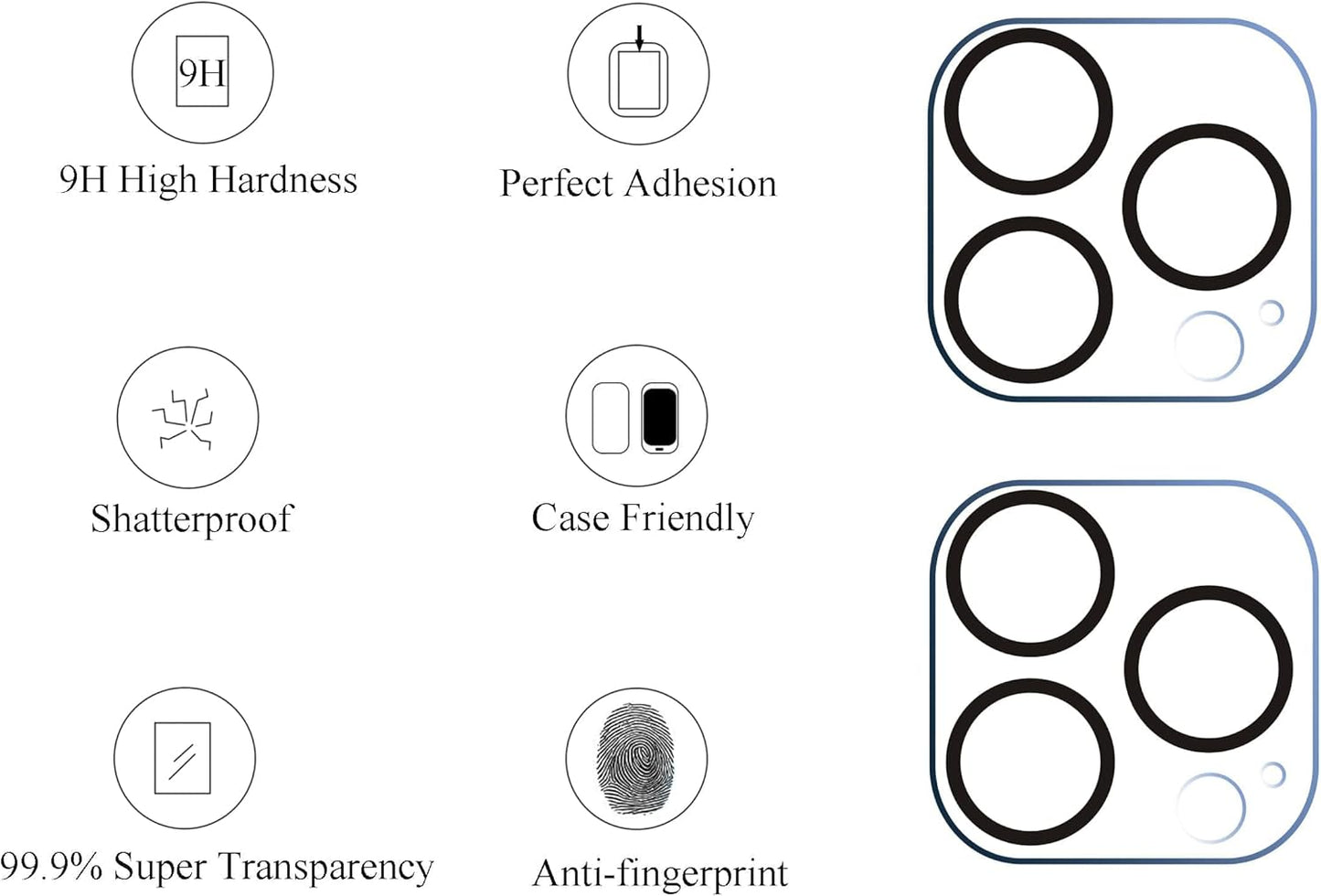 Iphone 14 Plus/Iphone 13 Pro Max [6.7 Inch Display] Privacy Screen Protector 2 Pack and Camera Lens Protector for Iphone 13 Pro 6.1" ＆ Iphone 13 Pro Max 6.7"