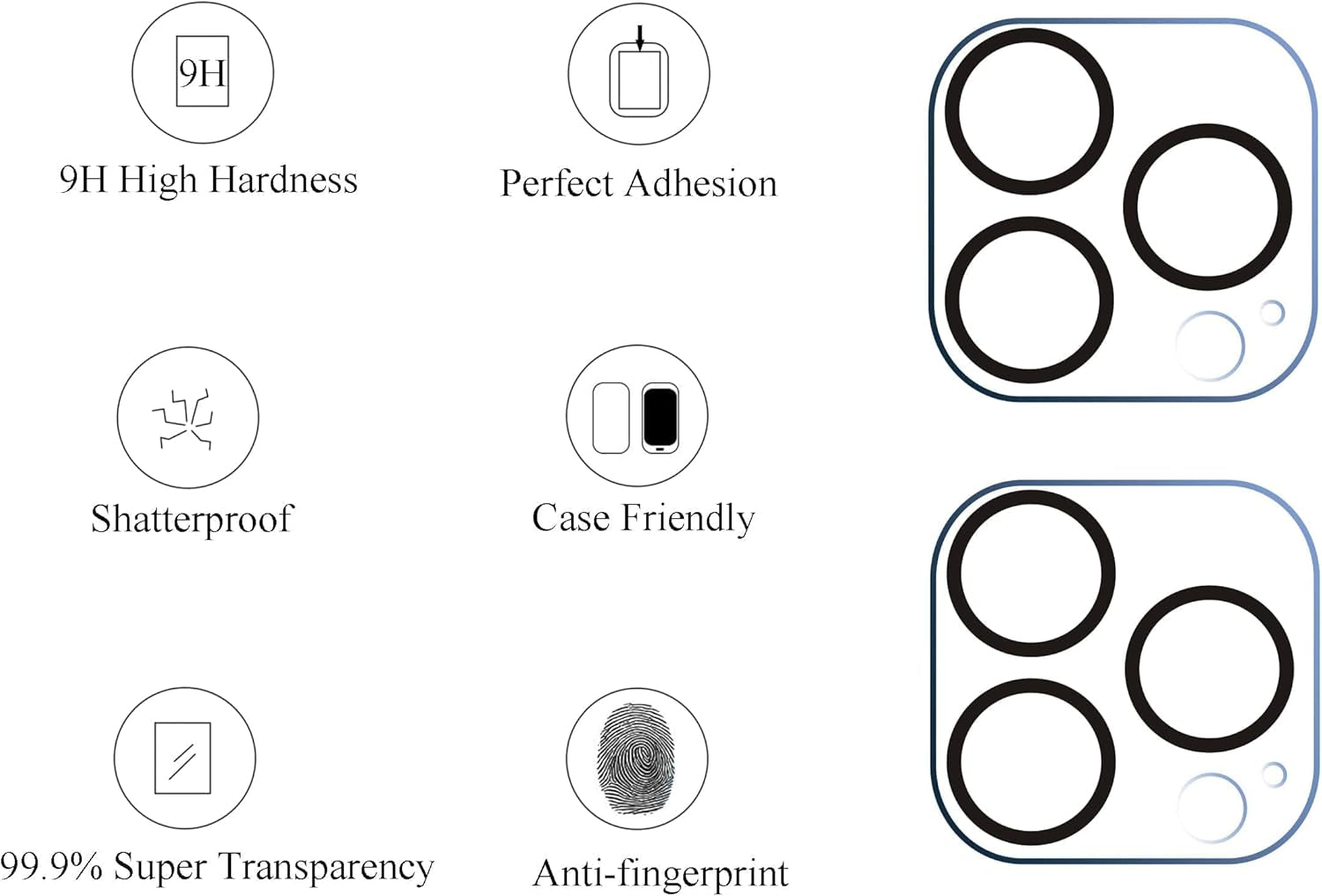 Iphone 14 Plus/Iphone 13 Pro Max [6.7 Inch Display] Privacy Screen Protector 2 Pack and Camera Lens Protector for Iphone 13 Pro 6.1" ＆ Iphone 13 Pro Max 6.7"