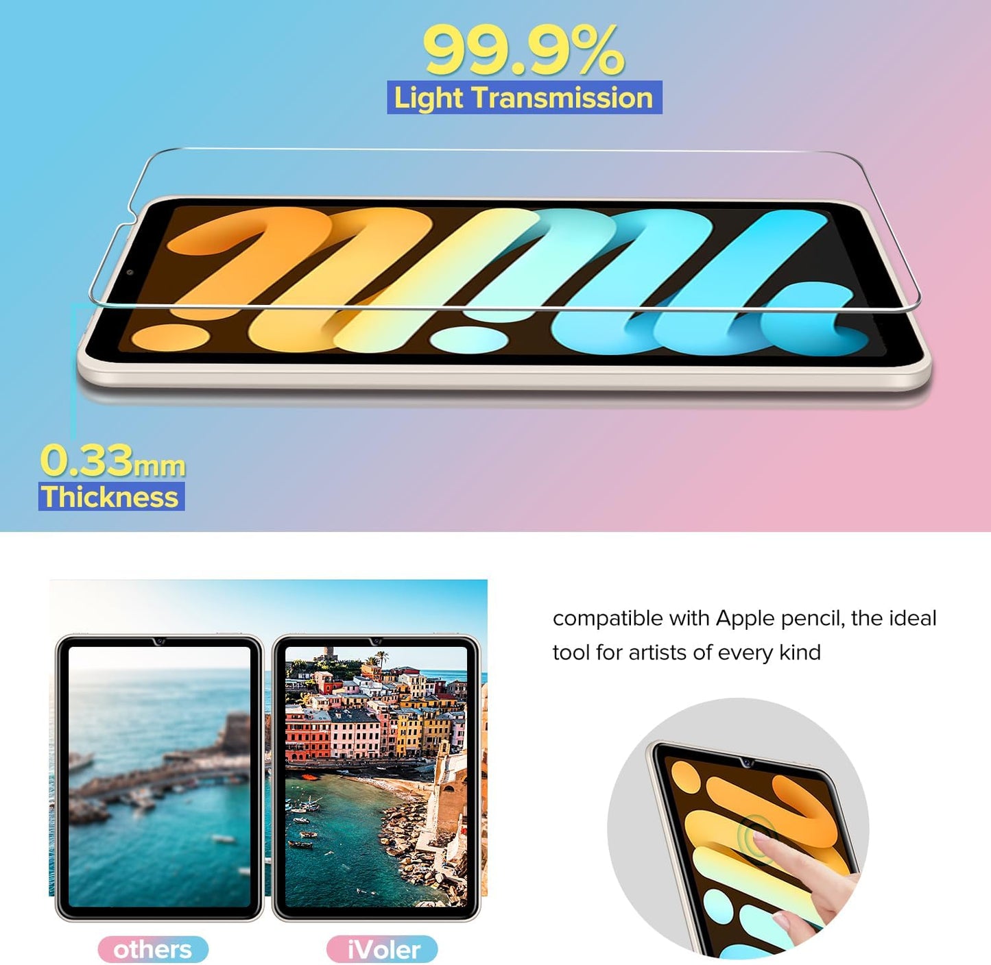 2 Pack Tempered Glass for Ipad Mini 7 8.3" 2024 (A17 Pro)/Ipad Mini 6 8.3" 2021 with [Alignment Frame] Screen Protector, Compatible with Face Id&Apple Pencil for Ipad Mini 6Th/7Th Generation