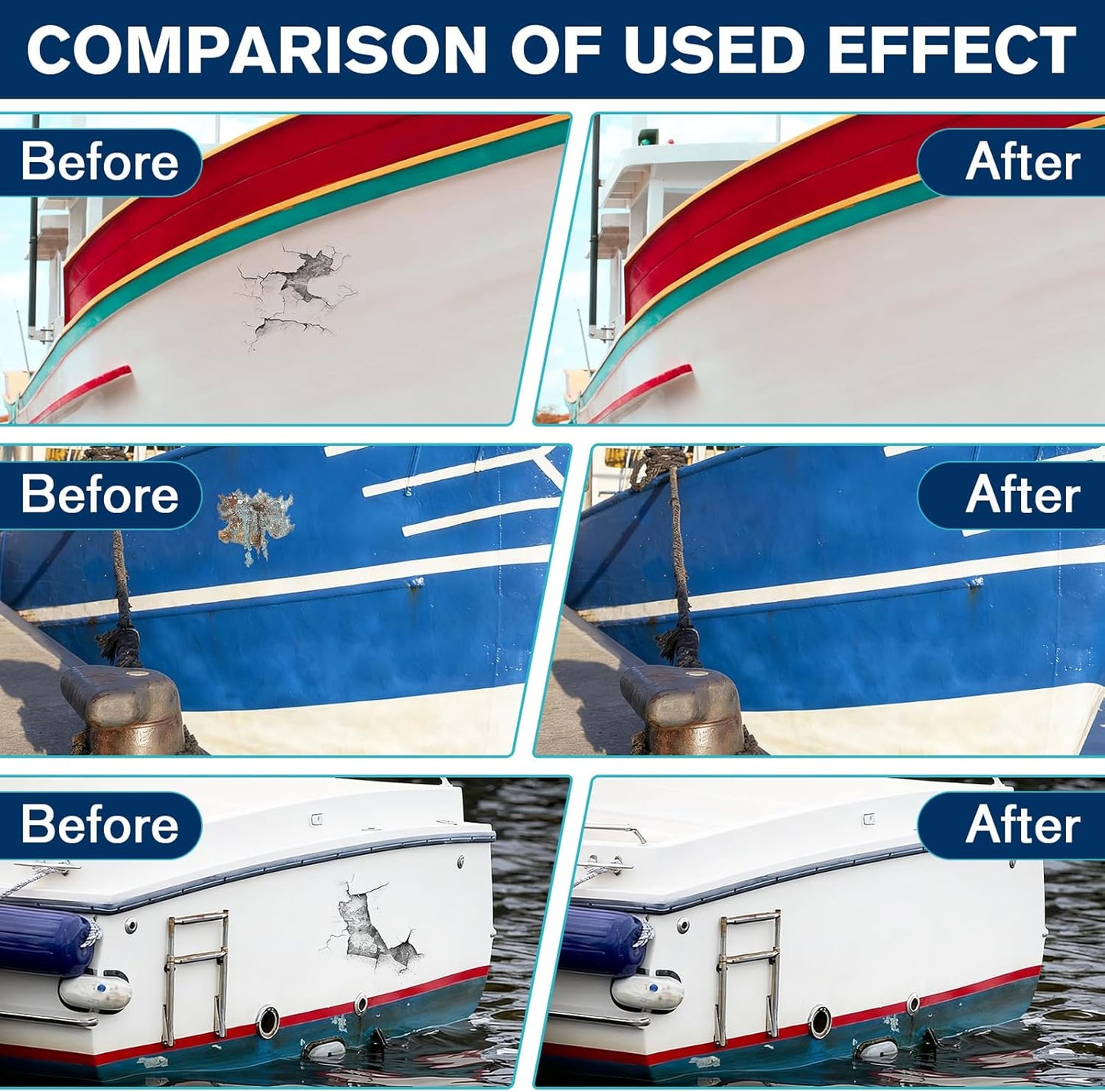 Fiberglass Boat Repair Kit - Gel Coat Repair Kit for Boats Fiberglass Repair Set Fix Holes Chips Pit Cracks for Outdoor Gear Repair Equipment